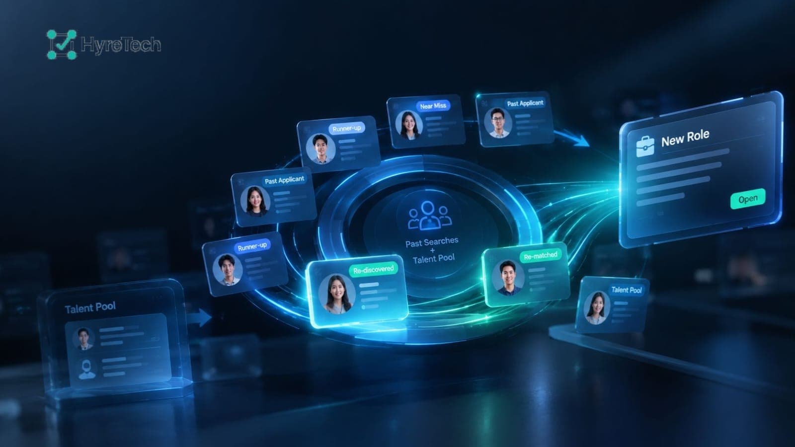 Dark futuristic recruitment interface showing past applicants and talent-pool candidates being rediscovered and re-matched with a new open role.