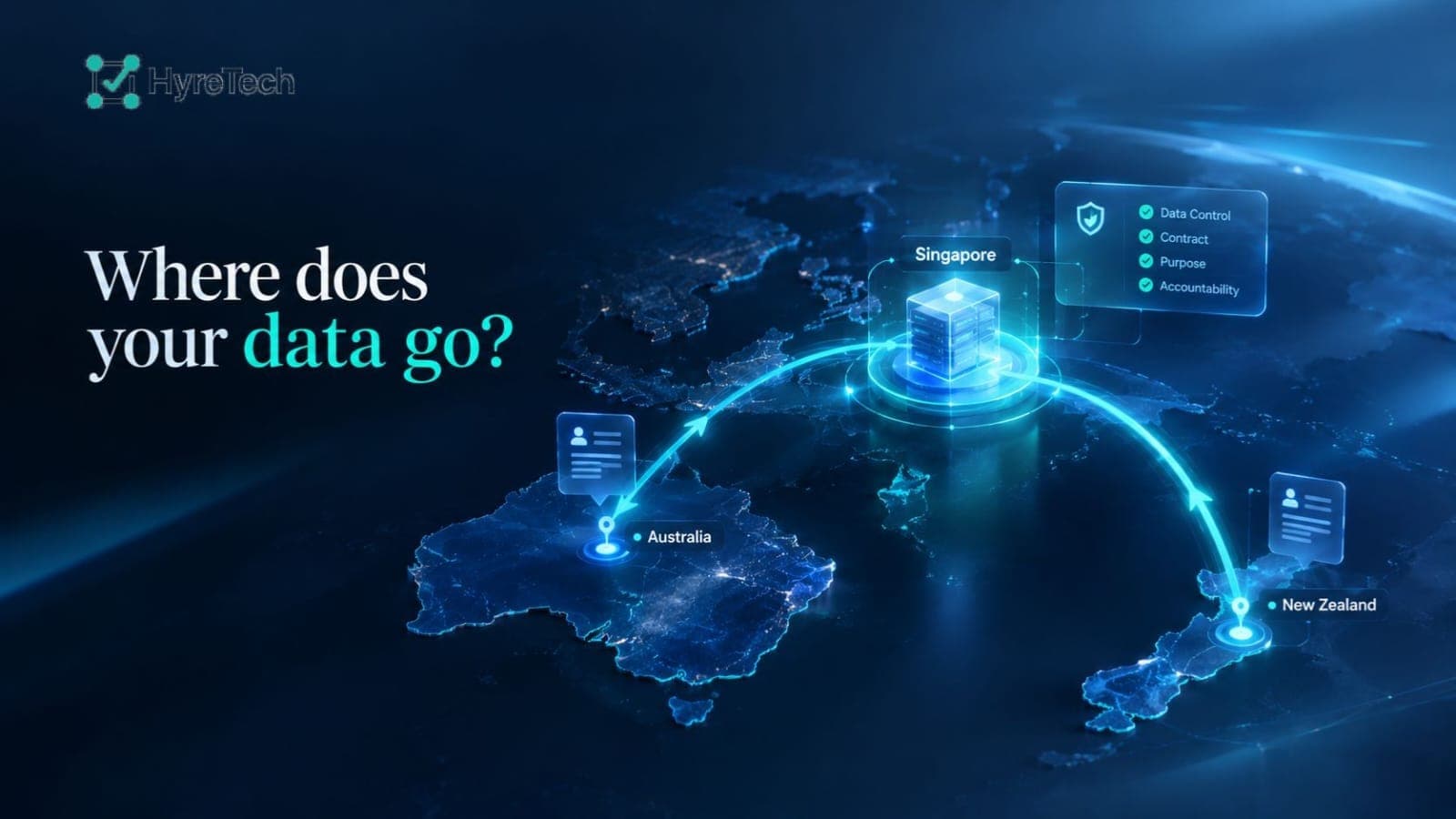 Dark blue digital map connecting Australia and New Zealand to a Singapore data hub through glowing cyan routes, with candidate data panels and security controls.